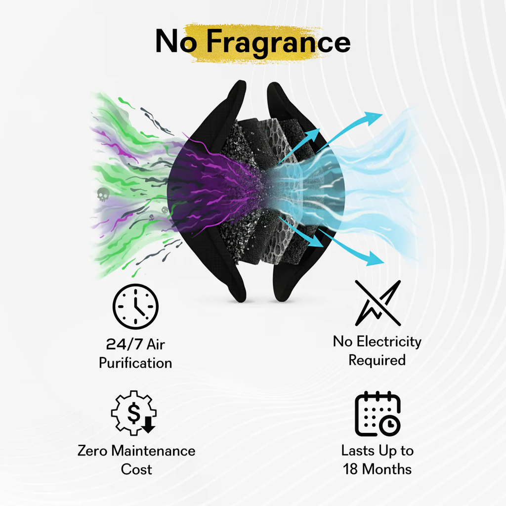 Air purifier with features listed on a white background